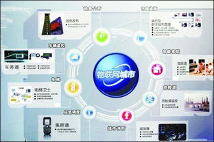 物聯(lián)網(wǎng)的未來 技術(shù)服務(wù)如何重塑萬物互聯(lián)的世界